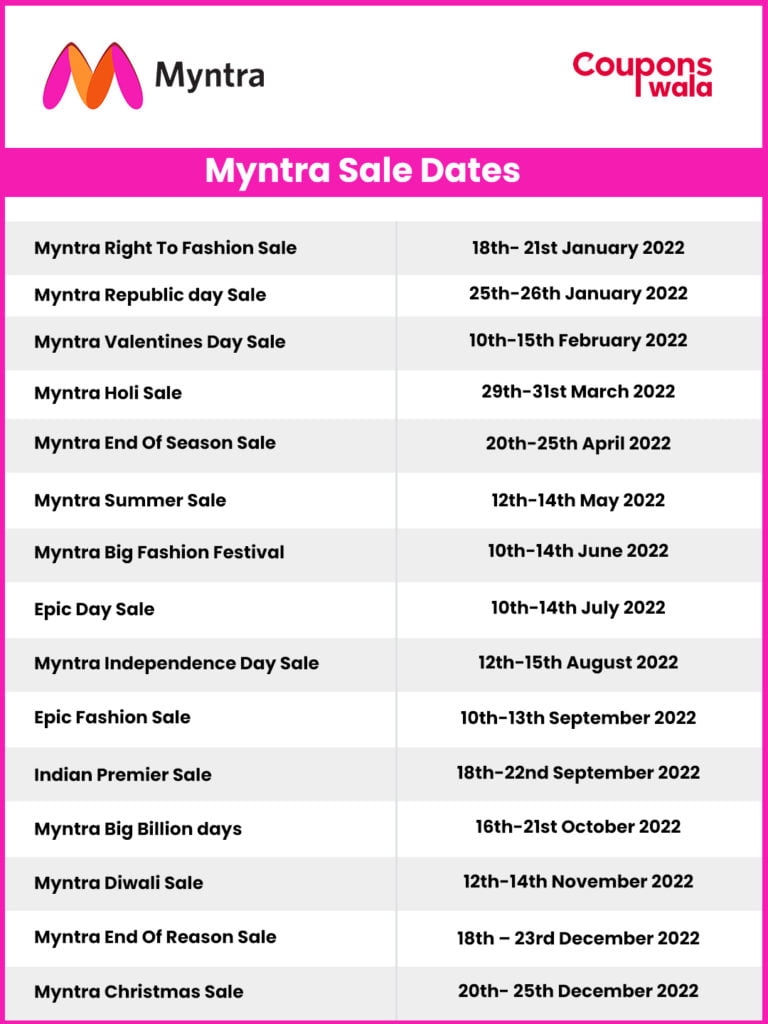 Myntra Upcoming Sale List