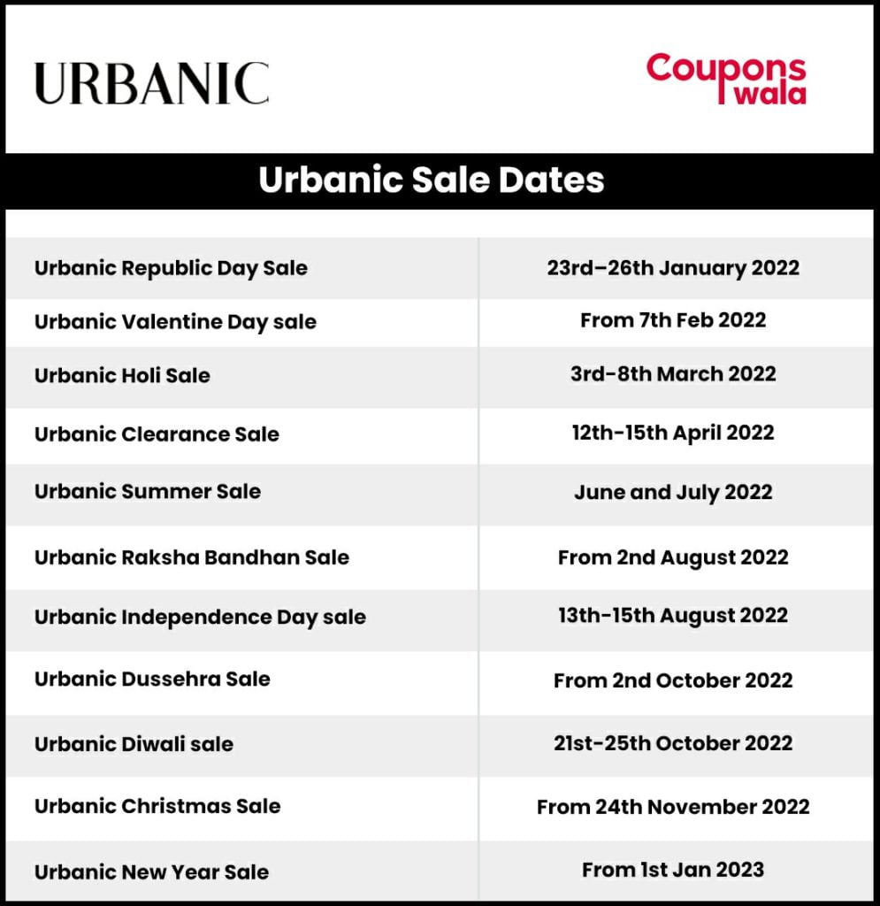 urbanic upcoming sale