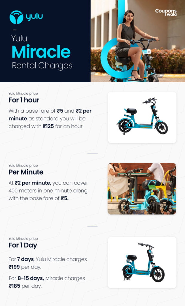 yulu bike rental charges