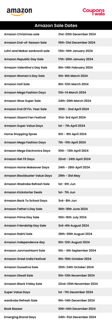 amazon upcoming sale 2024 all details