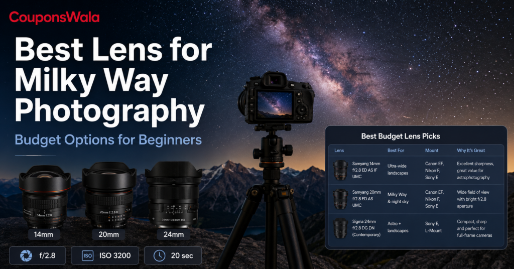 best lens for milky photography